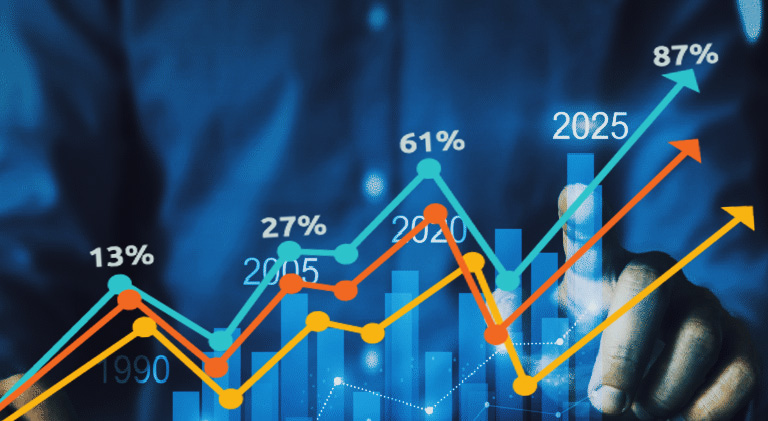 Demand Forecasting